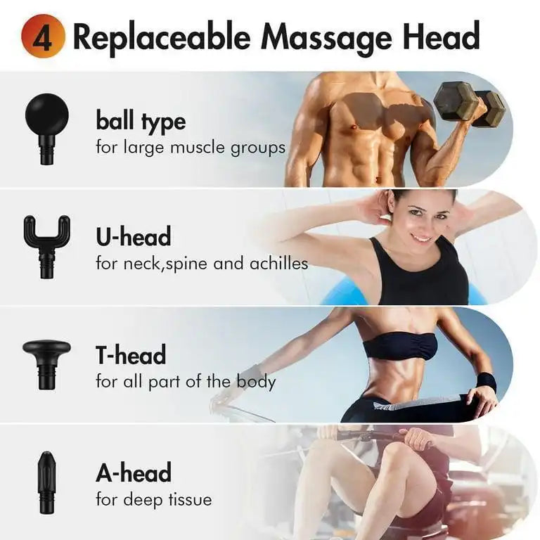 Mini Massage Gun – Portable Muscle Massage Gun with 4 Replaceable Heads & Smart Pressure Sensing
